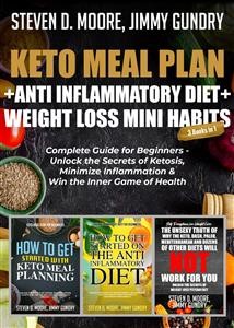 Keto Meal Replacement Diet Plan